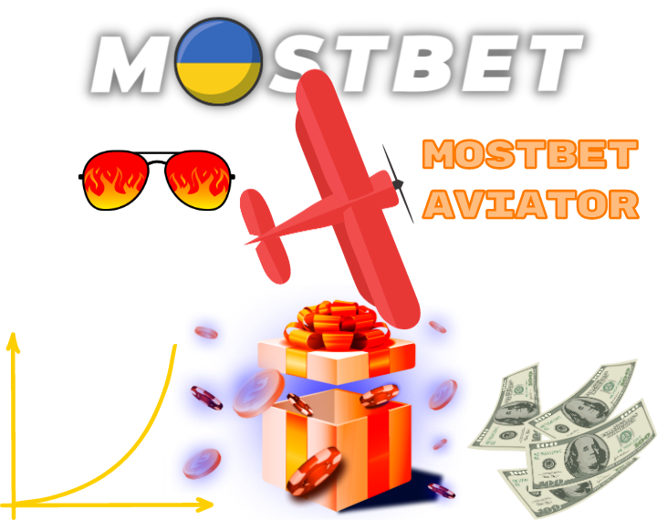 Mostbet Game Aviator