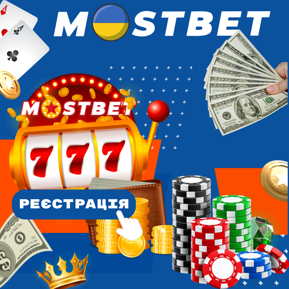 Mostbet реєстрація